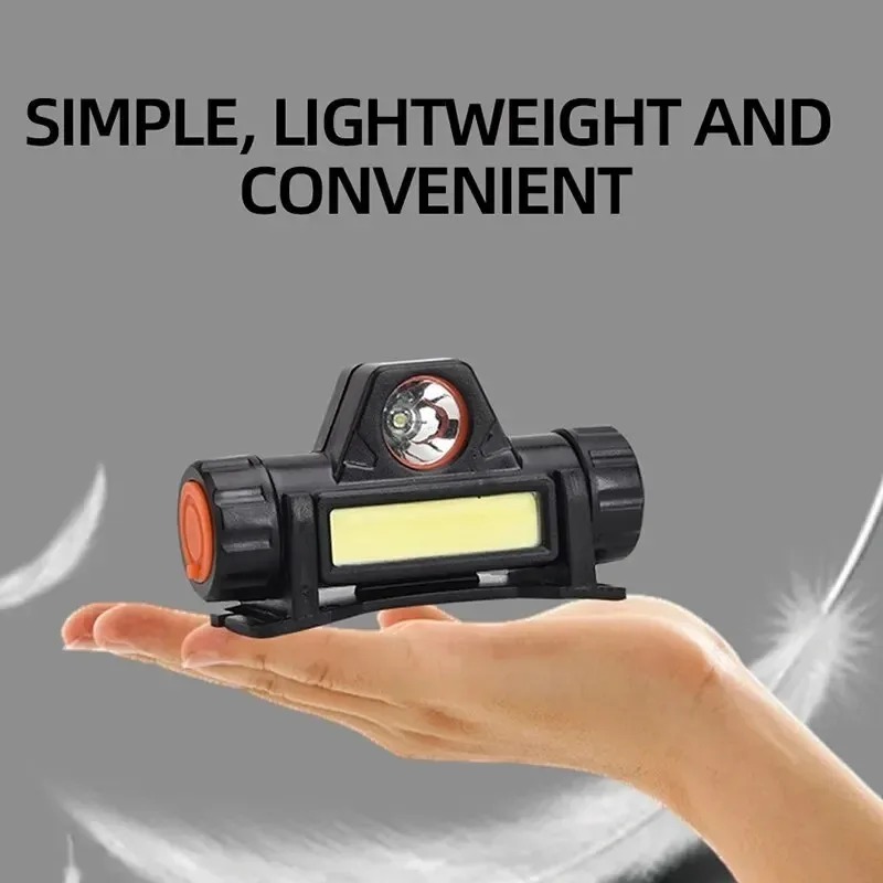 Cycling To Work - Powerful Head Light LED Rechargeable Work