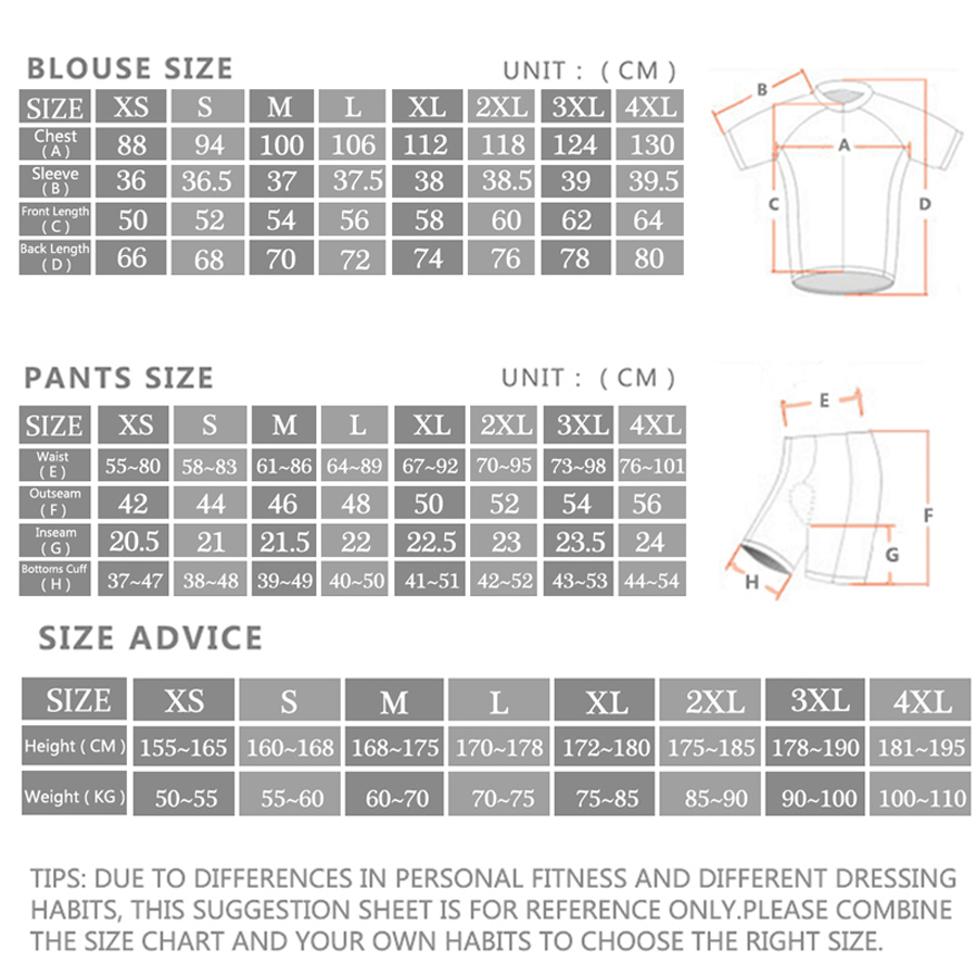 Ineos Team Summer Bike Jersey  - Cycling Commute Shorts recension och pris