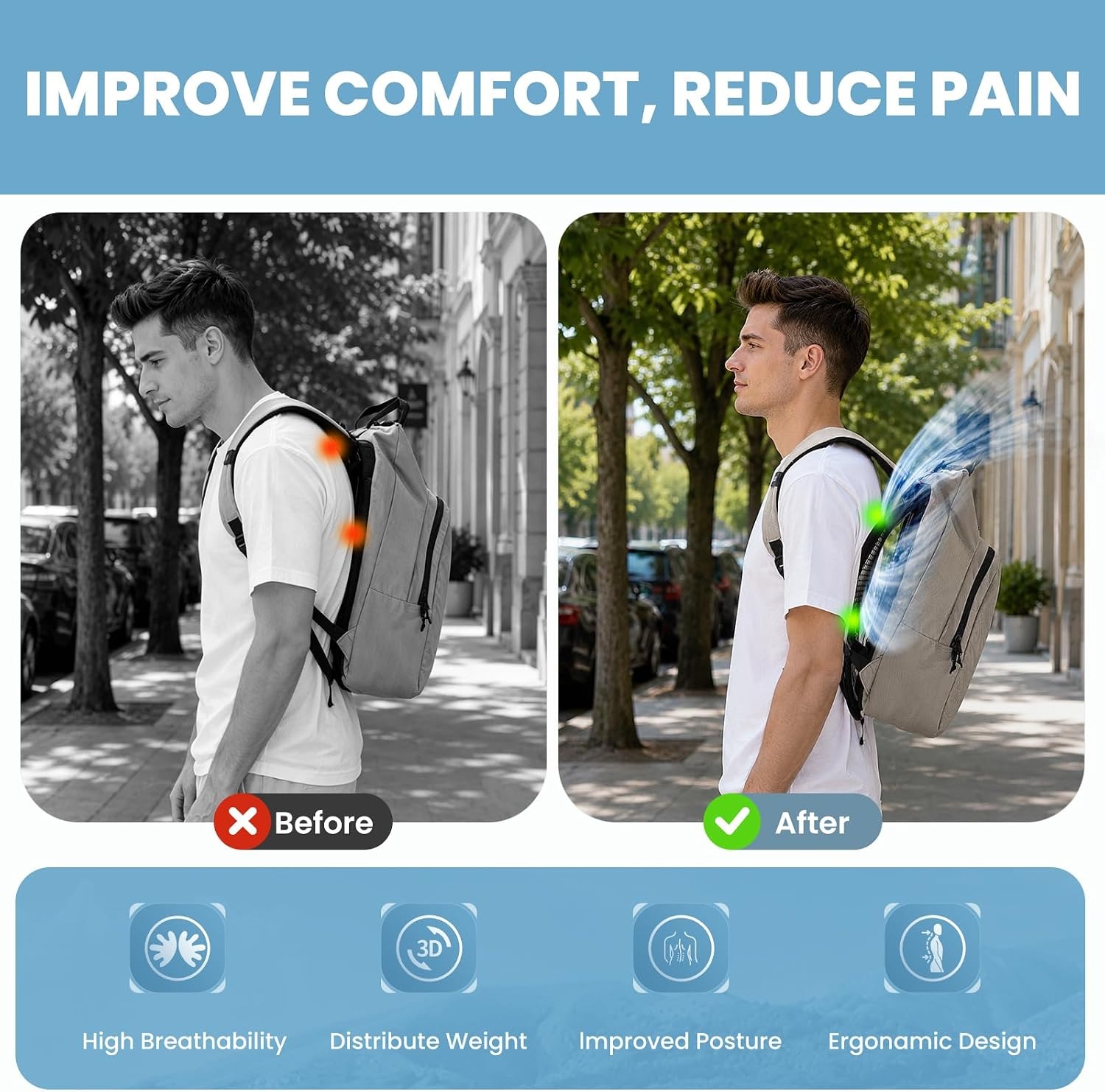 Lightweight Ventilation Backpa - Cycling Commute Backpack recension och pris
