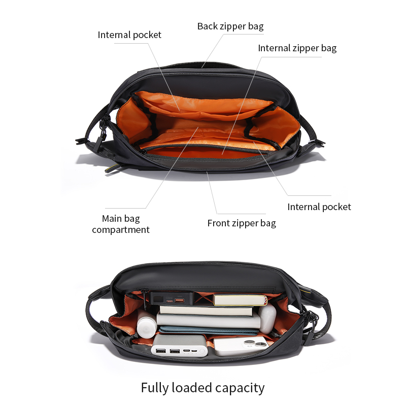 TANGCOOL Premium Waterproof Sl - Cycling Commute Bag recension och pris