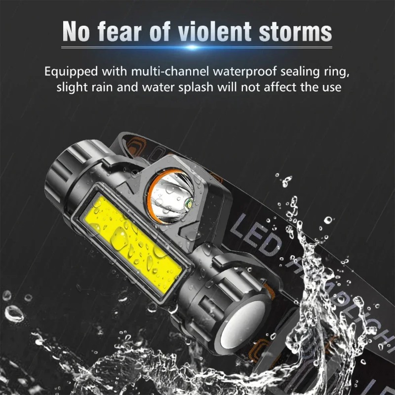 Powerful Head Light LED Rechar - Cycling To Work recension och pris